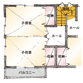 子供室 間取りイメージ