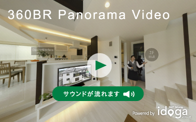 360BR Panorama Video