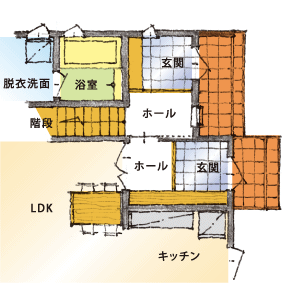 二つの玄関 間取りイメージ